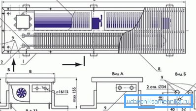 Zařízení vodního podlahového konvektoru s ventilátorem pro přivádění ohřátého vzduchu