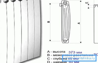 V instrukcích musí být zadány všechny potřebné parametry.