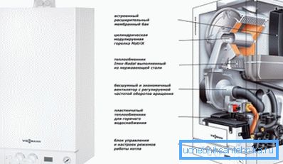 U turbodmychadel je nutně nutno vytvořit ventilátor, aby se vytvořil potřebný tah.