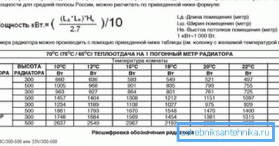 Přibližná možnost výpočtu. Přibližná možnost výpočtu.