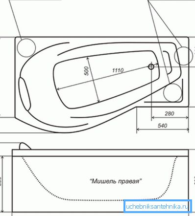 Možnosti umístění jeřábu po stranách Možnosti umístění jeřábu po stranách
