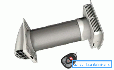 Ventilátor pro vstup bodového vzduchu