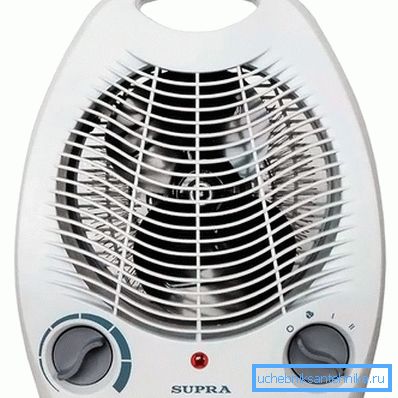 2041 Ventilátor