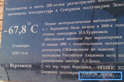Verkhoyansk argumentuje s Oimyakonem za titul studeného pólu severní polokoule.
