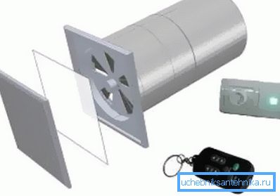 Vstup ventilačního systému s ventilátorem Vstup ventilačního systému s ventilátorem