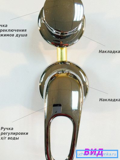 Vzhled montovaného mixéru. Vzhled montovaného mixéru.
