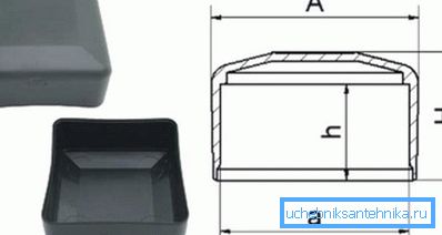 Model vnějšího čtvercového polypropylenu Model vnějšího čtvercového polypropylenu