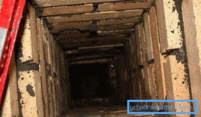 Vnitřní větrací potrubí z cihel