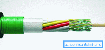Optický kabel pro pokládku do kanalizace Optický kabel pro pokládku do kanalizace