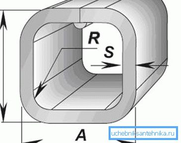 Všechny parametry produktu se řídí GOST a TU