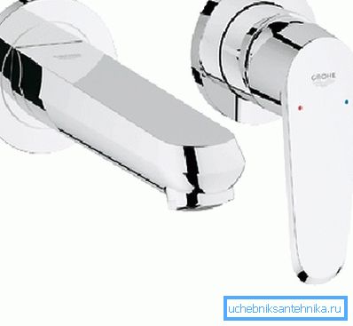 Vložený model joysticku Vložený model joysticku