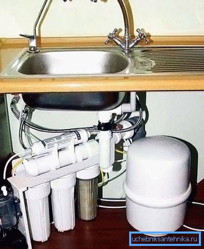 Výběr filtru pod umyvadlo