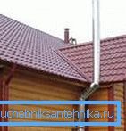 Výstupní trubka přes hřeben střechy.