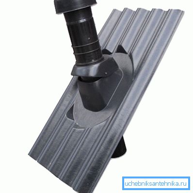 Závěr ventilace pomocí ondulinu Závěr ventilace pomocí ondulinu