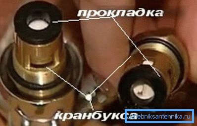 Těsnění jsou obvykle nahrazována při jakékoliv preventivní opravě takových konstrukcí, neboť jejich životnost je velmi omezená a nemá smysl čekat na její vypršení.