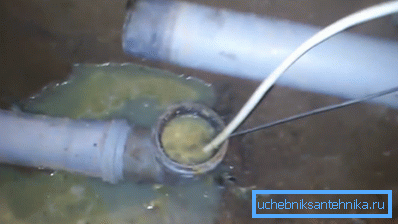 Spuštění hydraulické hladiny v kanalizačním potrubí Spuštění hydraulické hladiny v kanalizačním potrubí