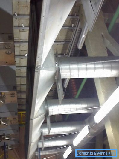 Tovární ventilační systém