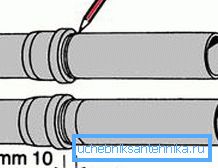 Světlá vůle se vyhýbá lineární deformaci