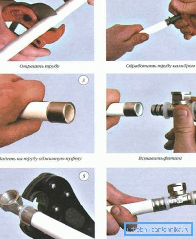 Zde jsou všechny postupy v vizuální podobě. Zde jsou všechny postupy v vizuální podobě.