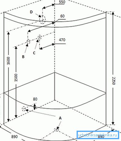 Znát velikost vám umožňuje naplánovat umístění kabiny Znát velikost vám umožňuje naplánovat umístění kabiny